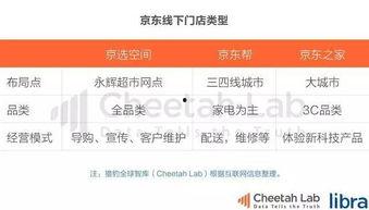 电商群众吃瓜视频,揭秘网红产品背后的真相